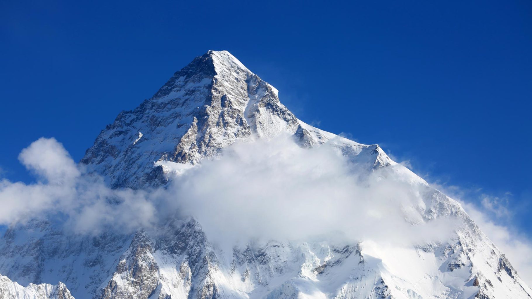 K2 Expedition 8,611 m