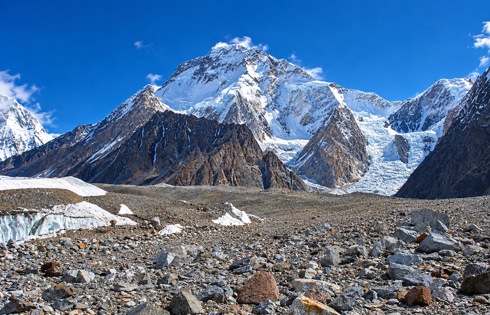 Broad Peak Expedition – 8,051 m (26,414 ft)